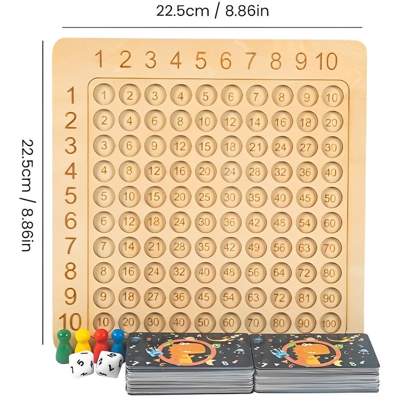 Jogo de Tabuleiro Para Desenvolvimento - Multiplicação e Adição