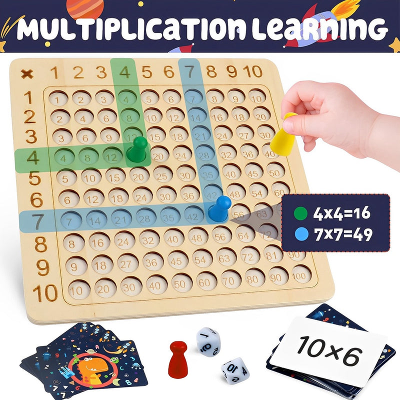 Jogo de Tabuleiro Para Desenvolvimento - Multiplicação e Adição